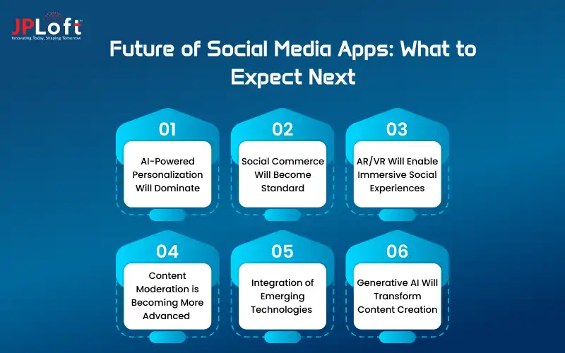Future of Social Media Apps_ What to Expect Next